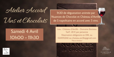 idée séminaire dans les vignes team building